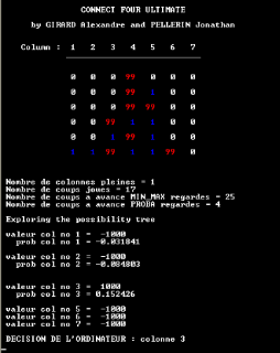 Algorithmic Programming — figure 1