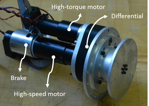 DSDM Transmission