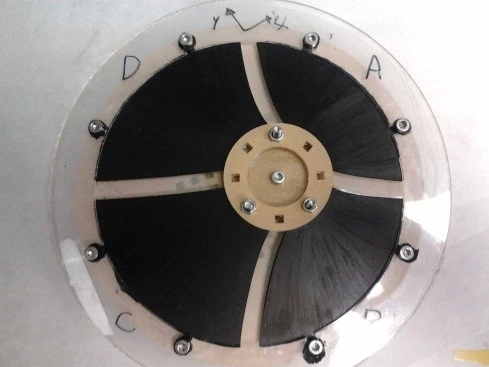 Soft Sensors — figure 4